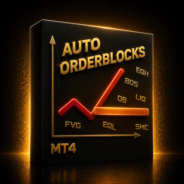 Auto Orderblock with Break of Structure v5.8 MT4
